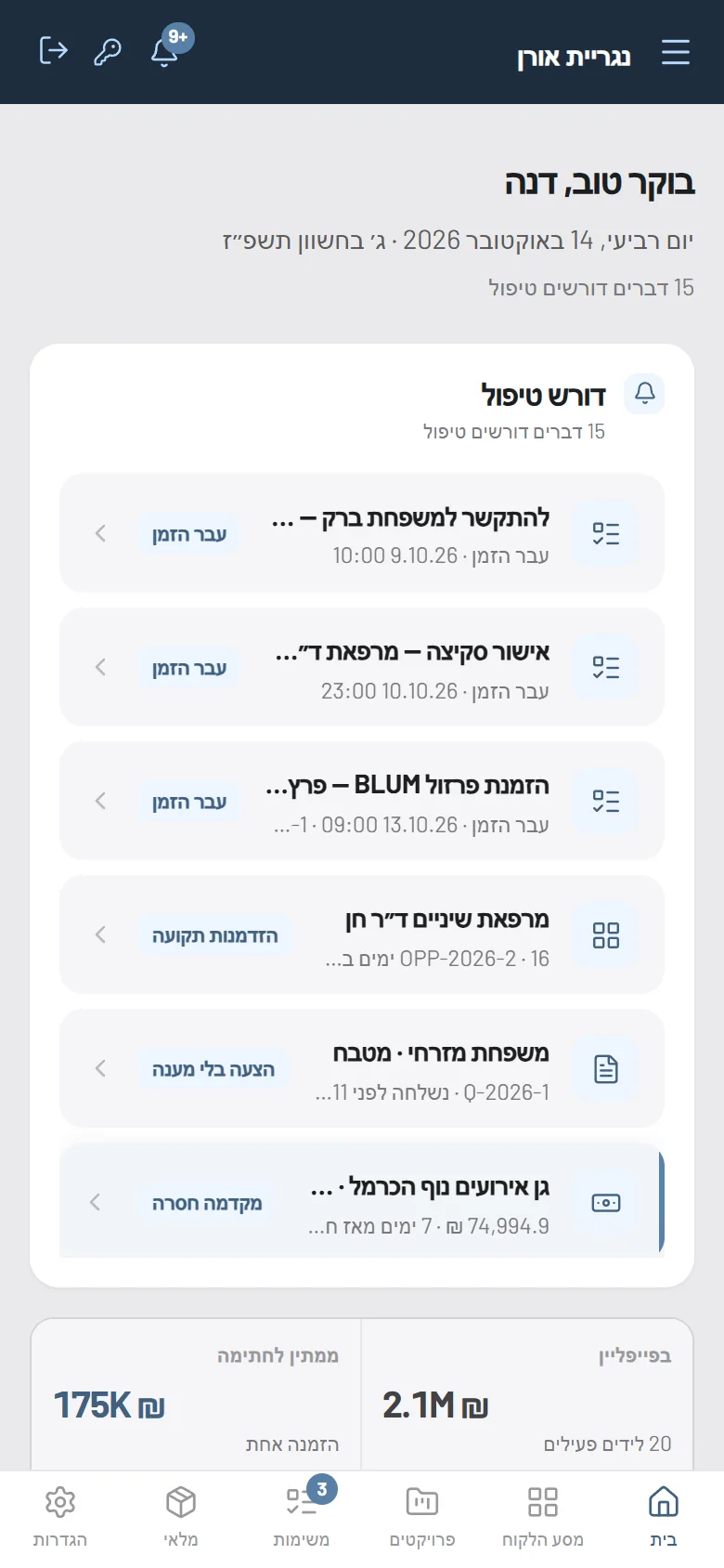 מסך הבית בטלפון: דורש טיפול