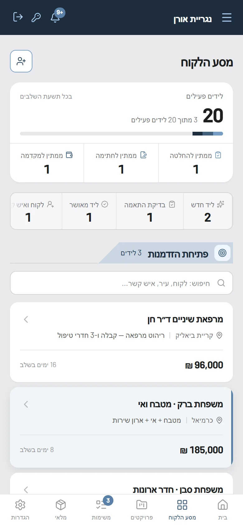 מסע הלקוח בטלפון